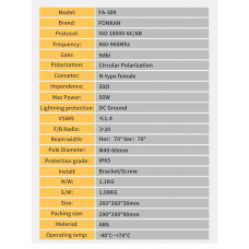 Антенна UHF 260/260 мм с дальним радиусом действия 860-960 МГц 9dbi