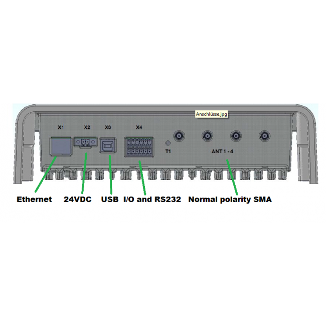 Стационарный считыватель ID ISC.LRU1002- EU UHF LR Reader