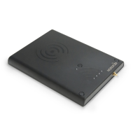 RFID Антенна Nordic Sampo S0 UHF Антенна 7dB