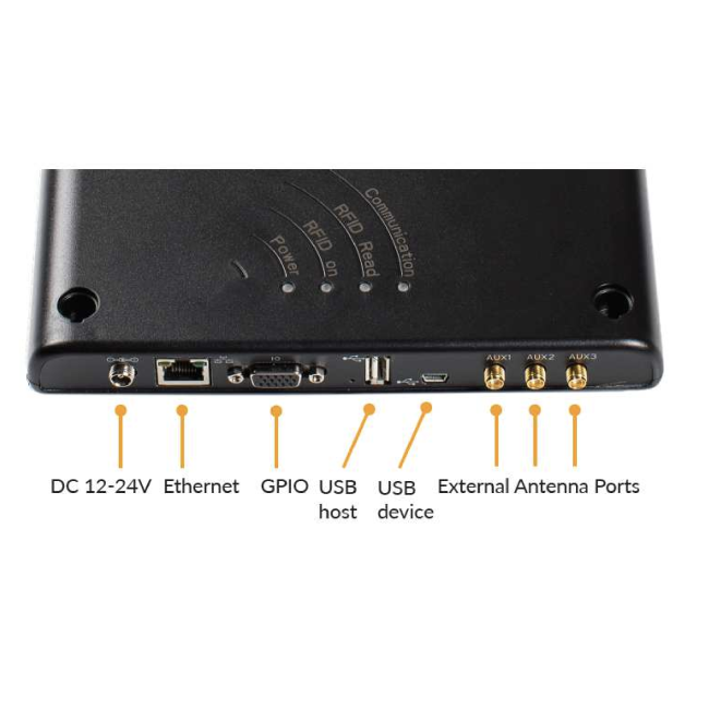 Считыватель NPG00003 Nordic ID Sampo S2 / UHF RFID (USB / LAN 10 /100&PoE)
