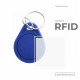 RFID Метки