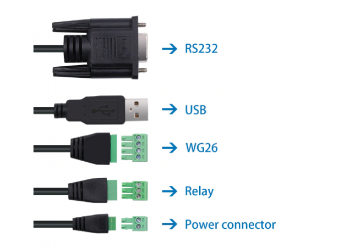 CHAFON CF-RU5309 10м UHF ридер USB/RS232/WG26 для парковки и склада
