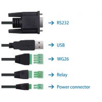 CHAFON CF-RU5309 10м UHF ридер USB/RS232/WG26 для парковки и склада