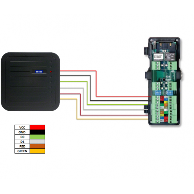 HID 5375. Считыватель большой дальности MaxiProx